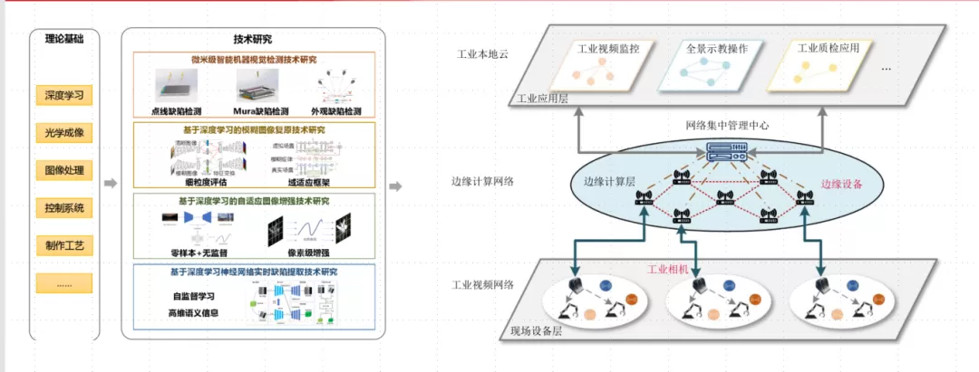 Bengbu K&D Technology's Intelligent Plant Named Among National Excellence-Level Facilities